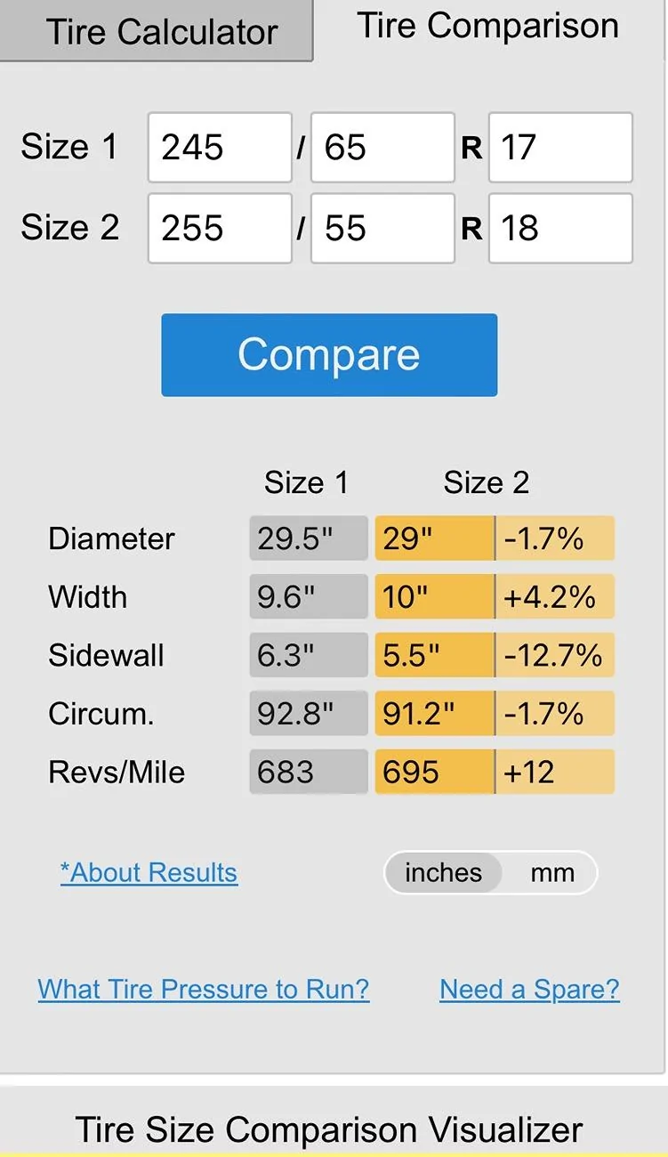 Ford Bronco Sport Tires....yes, again IMG_6974