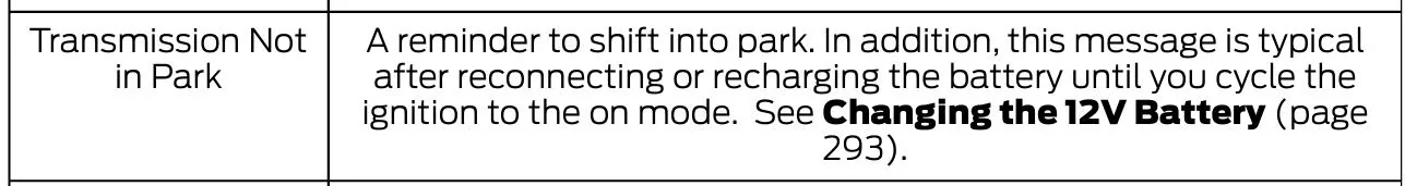 Ford Bronco Sport "Transmission Not In Park."  Warning on dash below 5 mph 1724548043454-h6