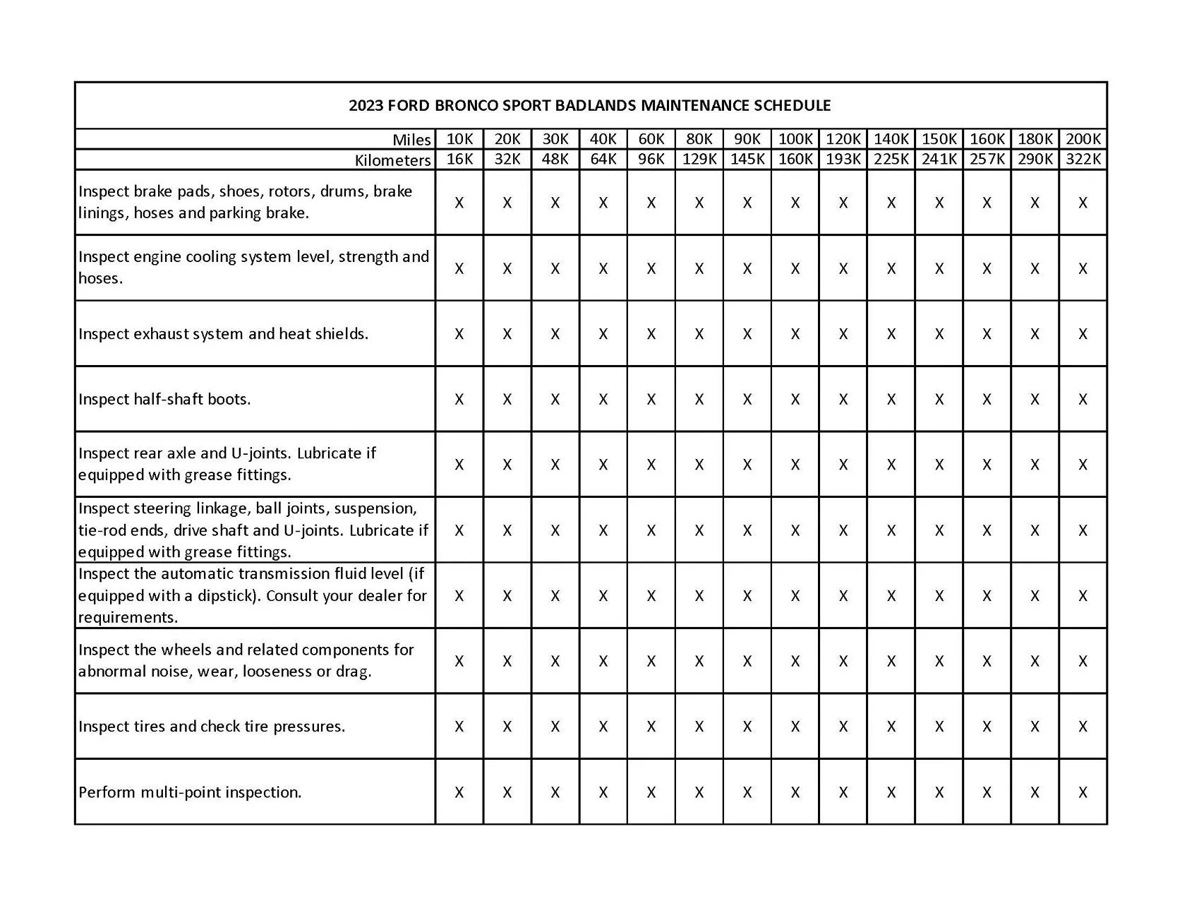Ford Bronco Sport 2023 Ford Bronco Sport Badlands Maintenance Schedule CHART 2003 Ford Bronco Sport Badlands Maintenance Schedule_Page_1