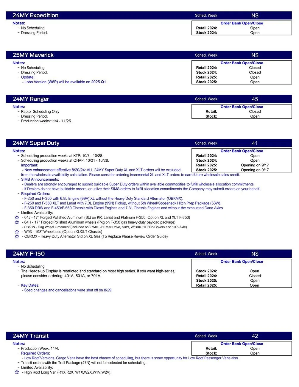 Ford Bronco Sport 2025 Bronco Sport No Scheduling This Week (9/12/24). Sasquatch Packages Available Q1 2025, Retail Scheduling Starts Job2 (February 2025) US Ford Scheduling Notes - 9.9.24-2