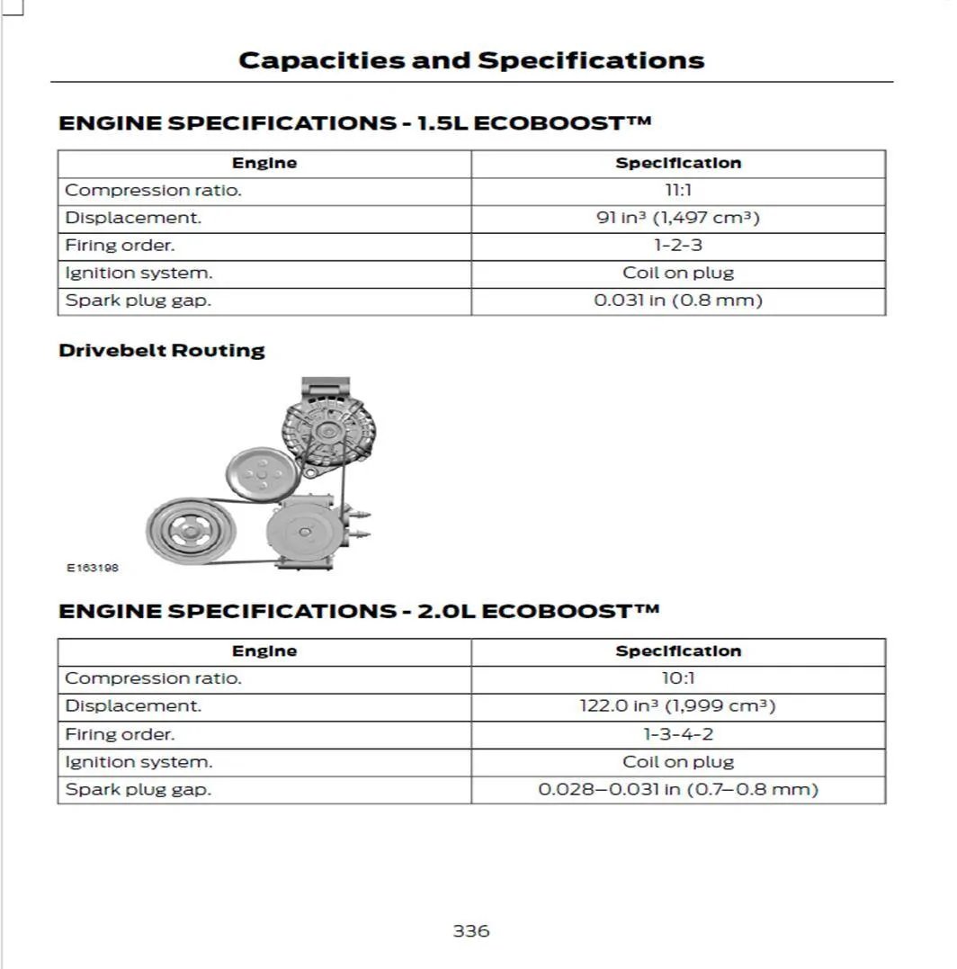 Ford Bronco Sport Spark Plug Check Picture1