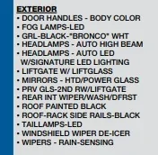 Ford Bronco Sport Bronco Sport Quality in Real Life Screenshot 2021-01-12 145315