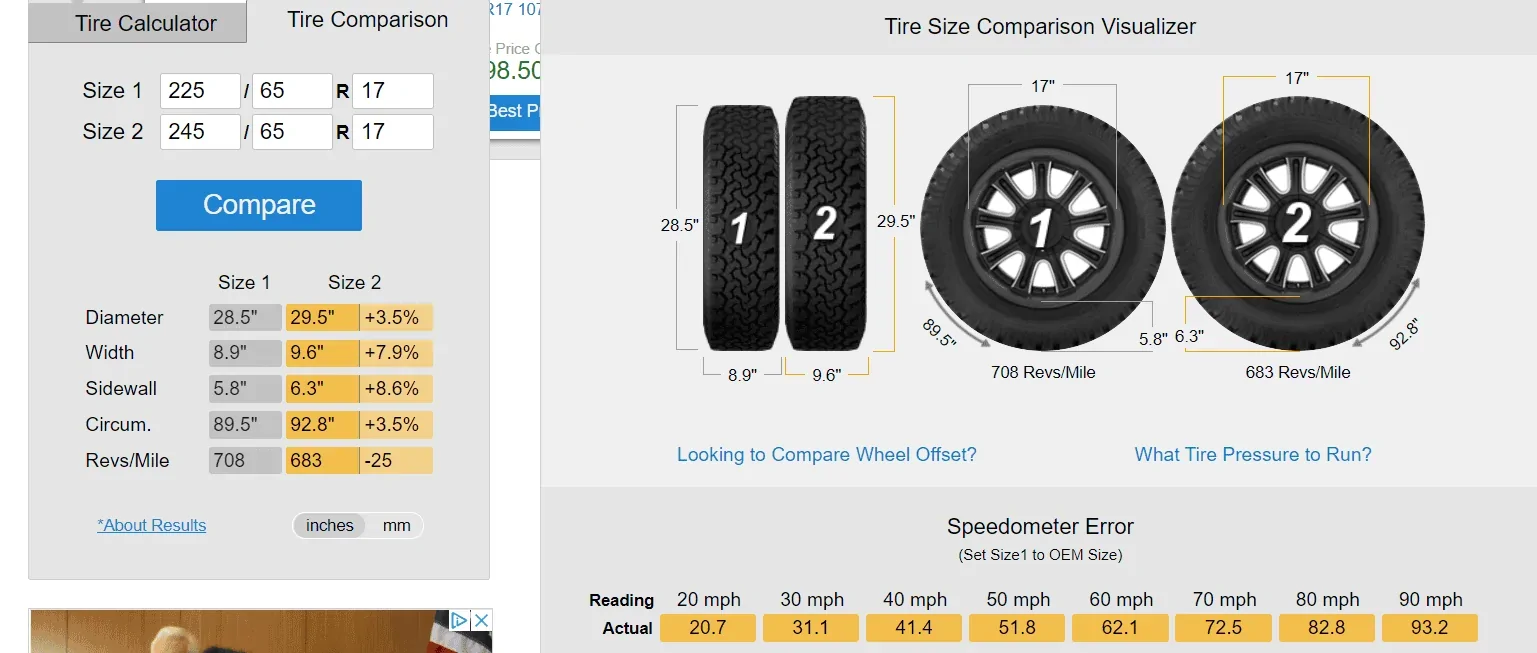 Ford Bronco Sport NEW TIRES on BS Big Bend (Falken WildPeak A/T3W -- 245/65R17) tire siz