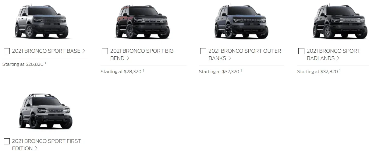 Ford Bronco Sport What does Ford do with all the pre-Production models? 1611351625596