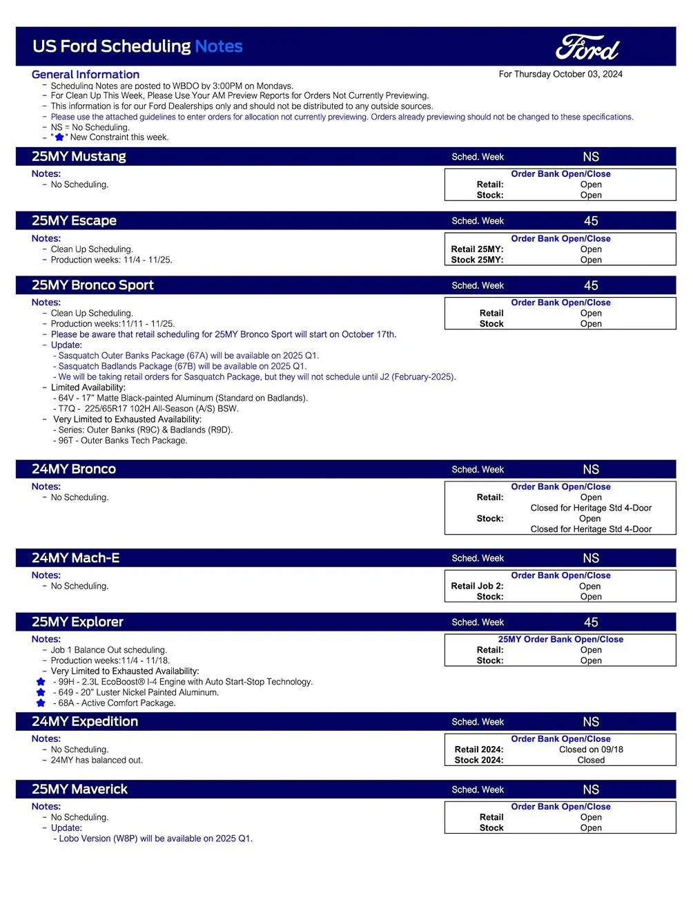 Ford Bronco Sport 2025 Bronco Sport Clean-up Scheduling This Week (10/3/24) for Production Weeks 11/4 - 11/25 US Ford Scheduling Notes - 9.30.24-1