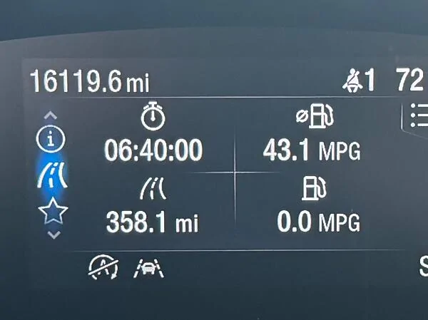 Ford Bronco Sport What MPG and Range can we expect on the Bronco Sport? IMG_6272