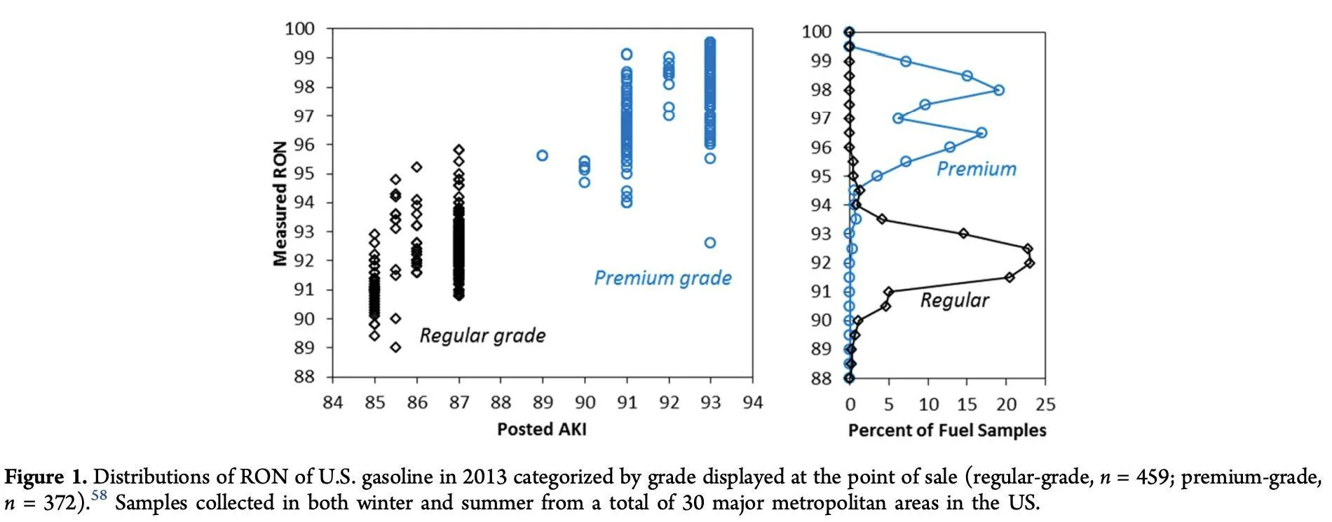 Ford Bronco Sport What MPG and Range can we expect on the Bronco Sport? Screen Shot 2024-10-23 at 4.50.05 PM