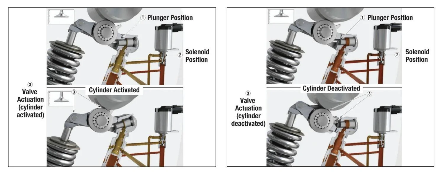 Ford Bronco Sport What MPG and Range can we expect on the Bronco Sport? Screen Shot 2024-10-25 at 8.35.02 PM