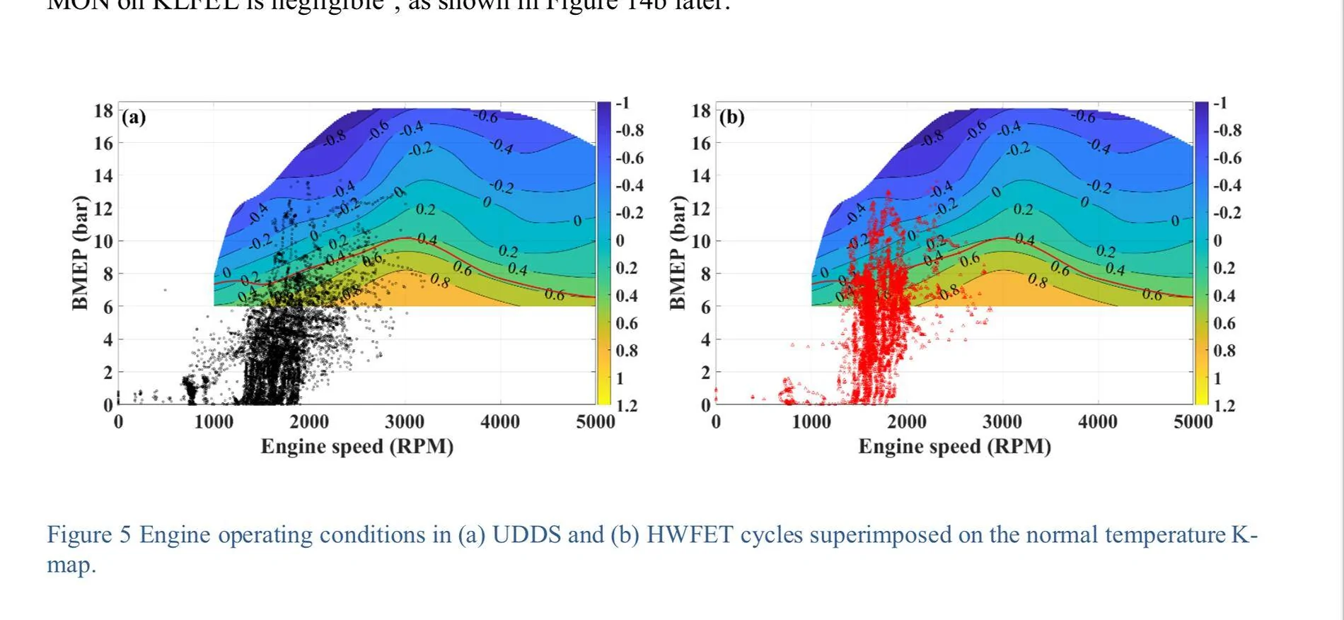 Ford Bronco Sport What MPG and Range can we expect on the Bronco Sport? IMG_6483