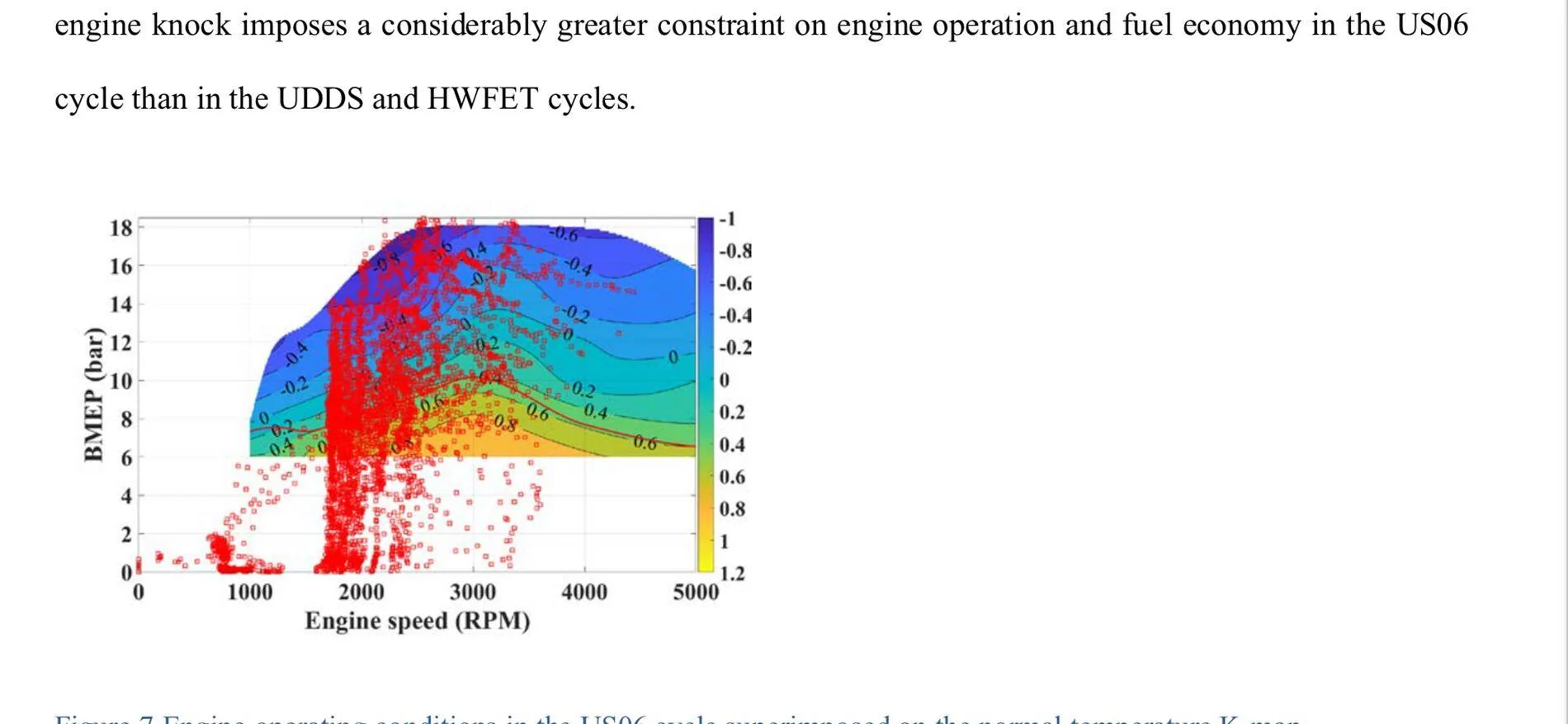 Ford Bronco Sport What MPG and Range can we expect on the Bronco Sport? IMG_6485