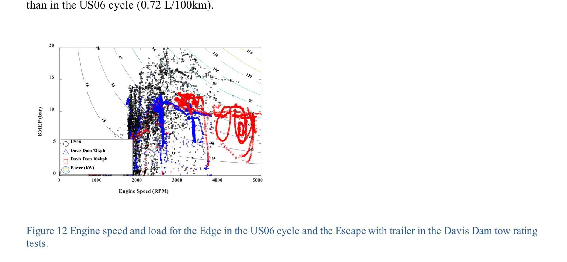 Ford Bronco Sport What MPG and Range can we expect on the Bronco Sport? IMG_6486