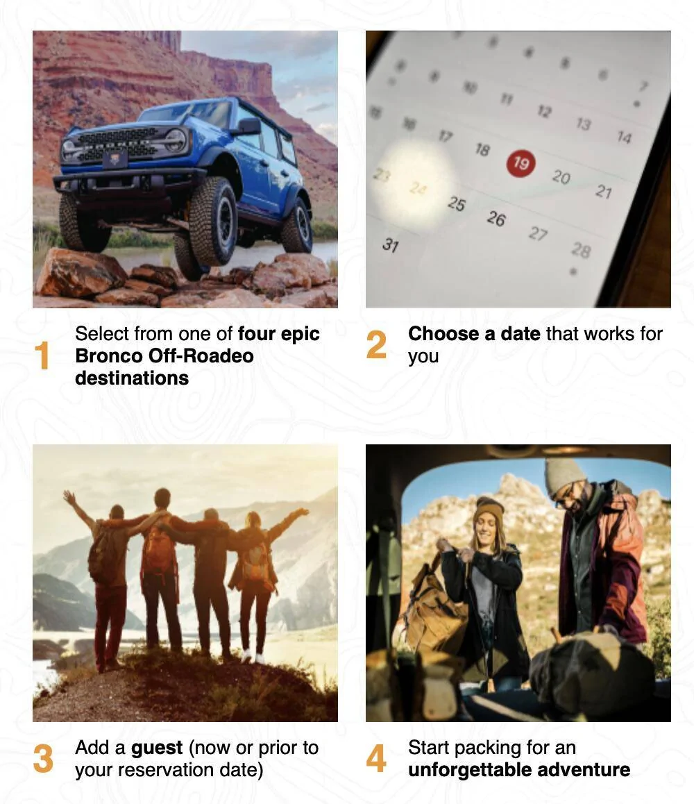 Ford Bronco Sport What did you do TO your Bronco Sport today? Screen Shot 2024-10-31 at 12.14.33 PM