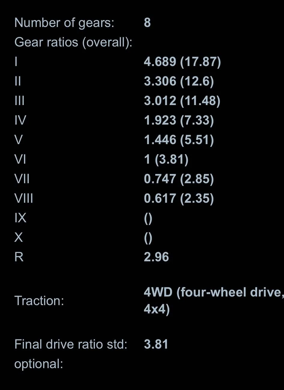 Ford Bronco Sport Using the OBD Link MX+ IMG_6644