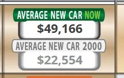 Ford Bronco Sport Potential Price Increases 1730985510196-5v