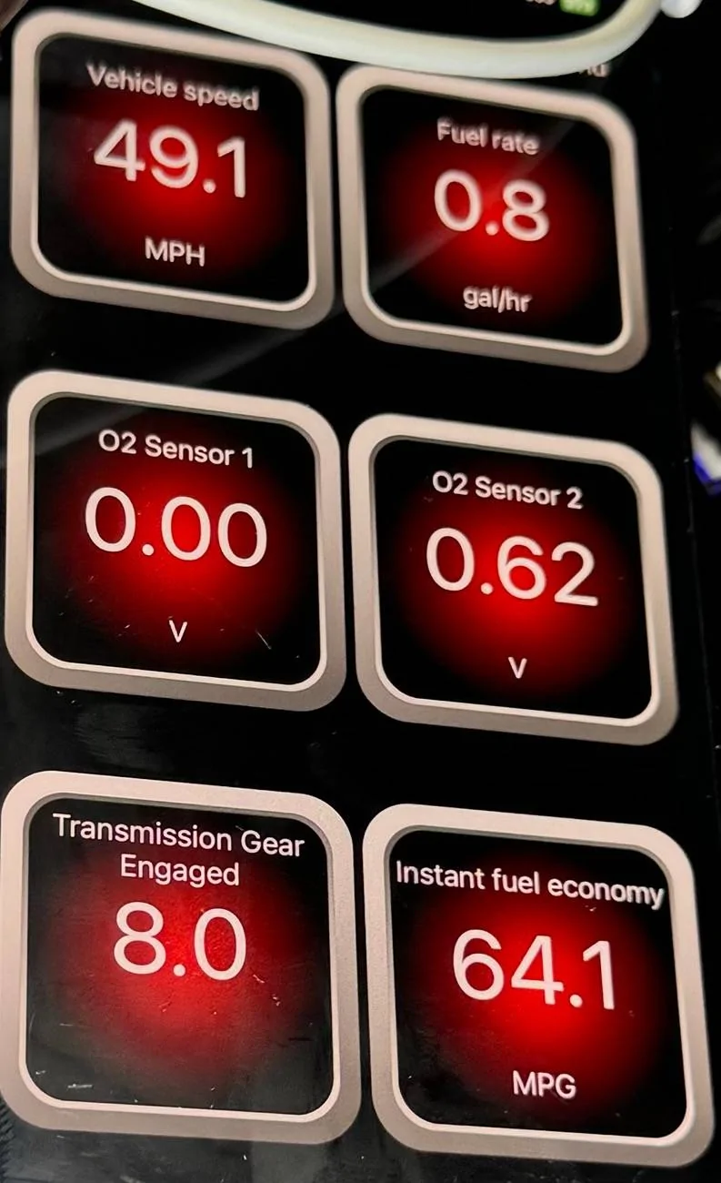 Ford Bronco Sport What MPG and Range can we expect on the Bronco Sport? IMG_6722