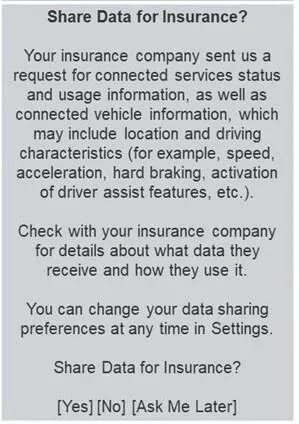 Ford Bronco Sport Dealership and personal info 1731421522410-z5