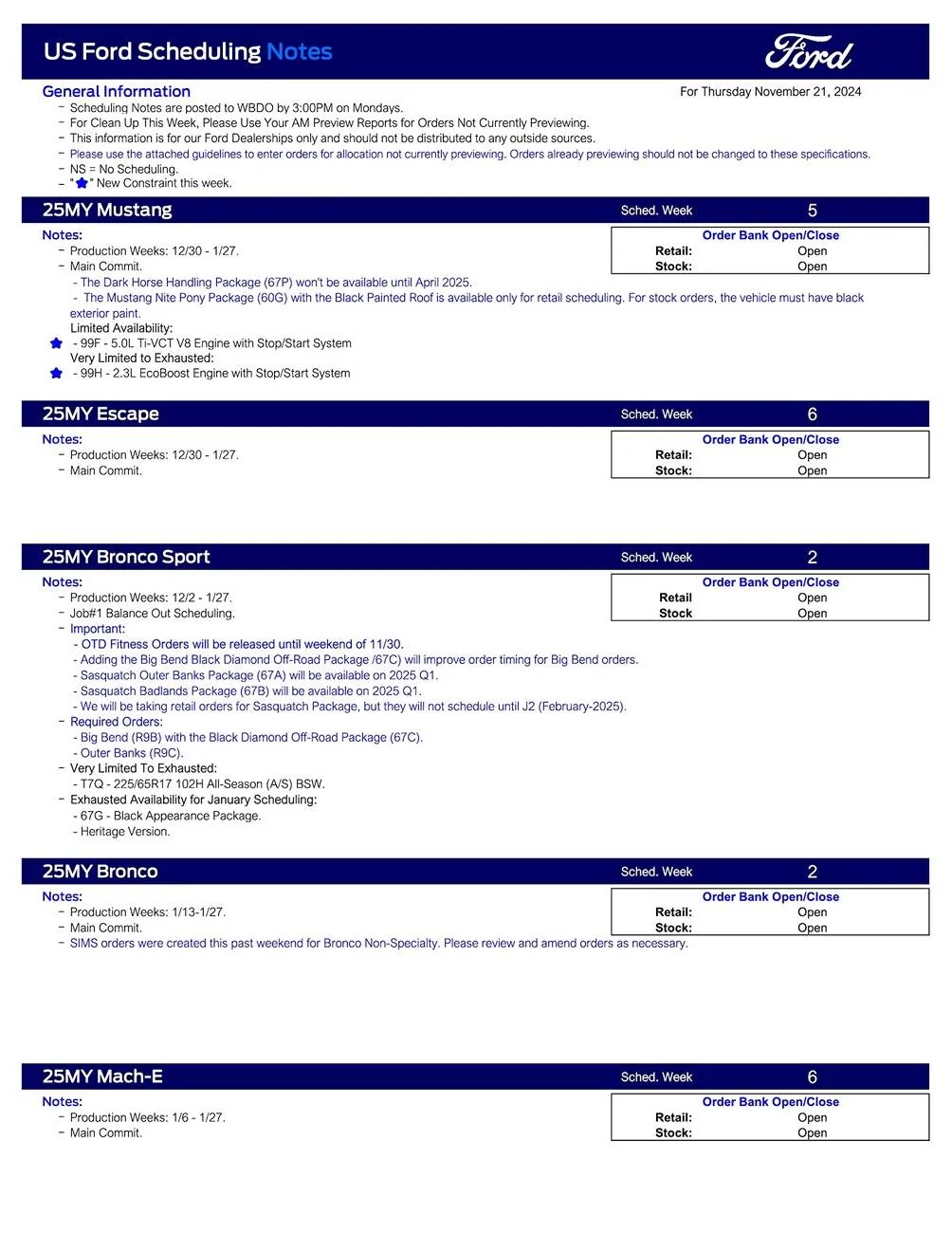 Ford Bronco Sport 2025 Bronco Sport Scheduling This Week (11/21/24) for Production Weeks 12/2-1/27 US Ford Scheduling Notes - 11.18.24-1