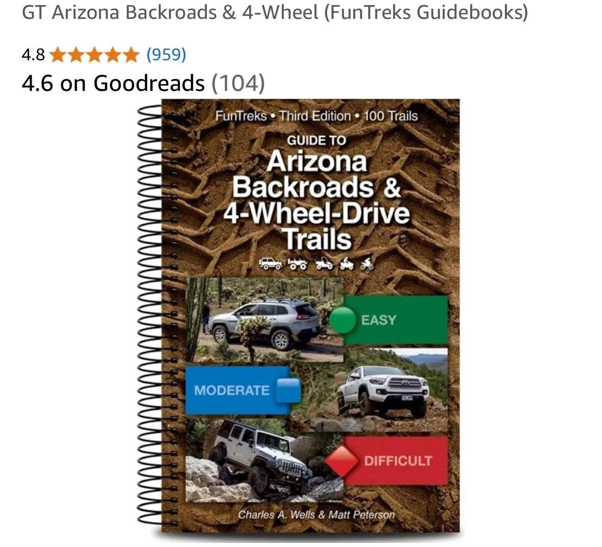 Ford Bronco Sport Finding OHV trails nearby IMG_0908