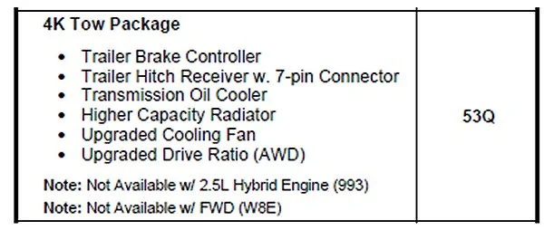 Ford Bronco Sport Undecided, trim level 4K Tow Packag