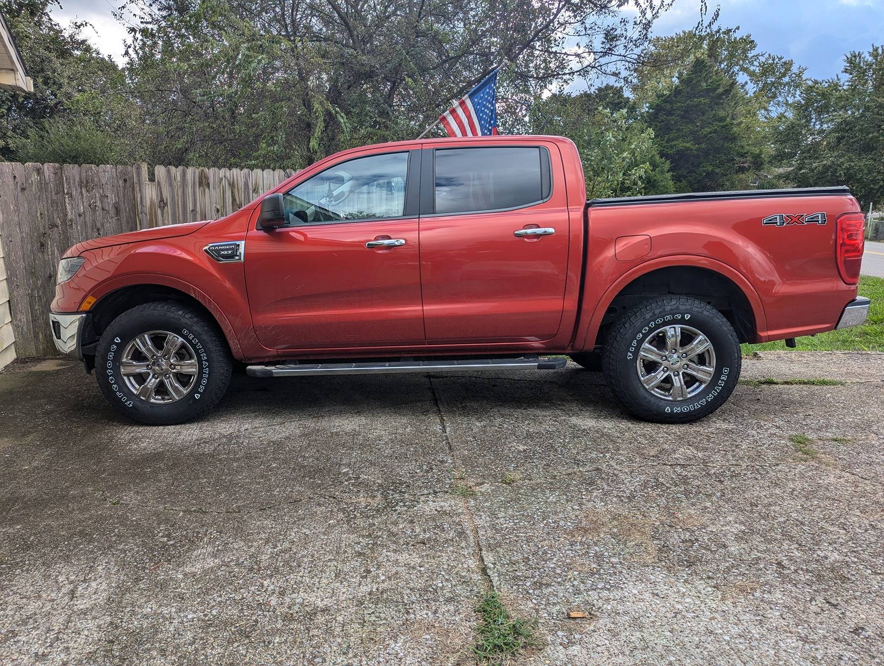 Ford Bronco Sport What else do you drive? PXL_20240929_210115670