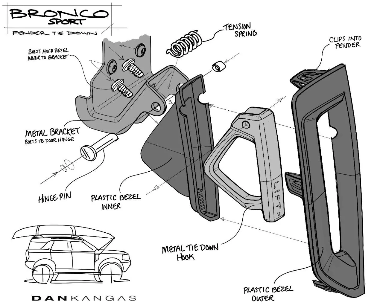 Ford Bronco Sport 2025 Fender Tie Down Retrofit Diagrams Bronco_Sport_Exterior_Sketch_3