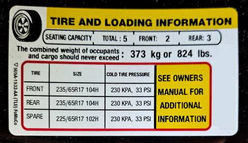 Ford Bronco Sport What is the weight load in cargo area for Bronco Sport Badlands, without the back seats laying down? Tire Pressure Label