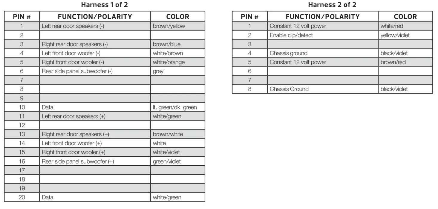 Ford Bronco Sport Oside Bronquito Build Thread IMG_0074