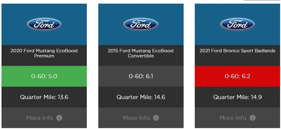 Ford Bronco Sport The Badlands is a sleeper? 1740693401253-gv