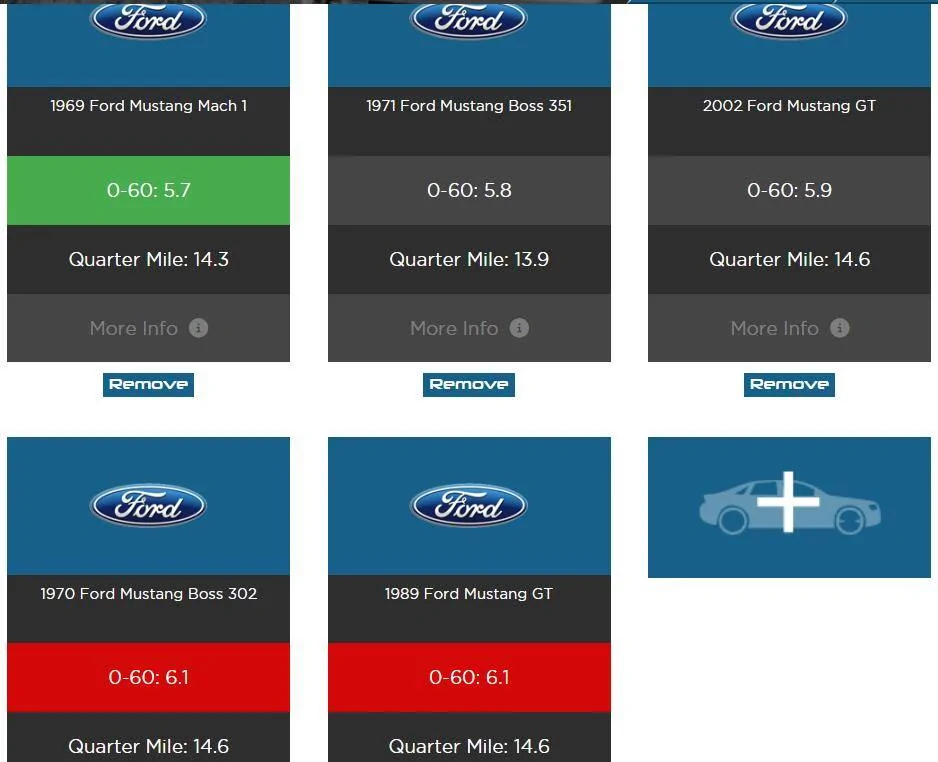 Ford Bronco Sport The Badlands is a sleeper? 1740695338958-c1