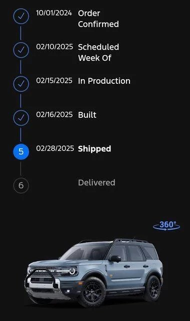 Ford Bronco Sport sasquatch sport 1742576124123-f0