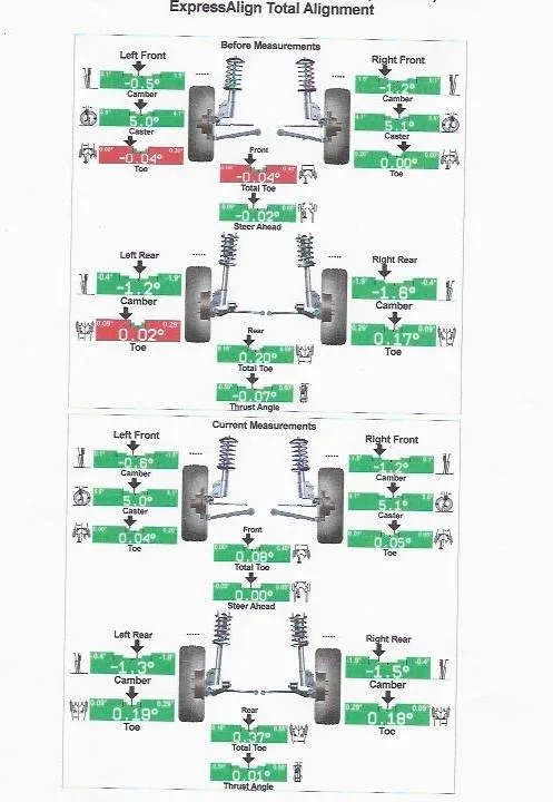 Ford Bronco Sport Bronco sways, pulls upon deceleration 4wheel alin