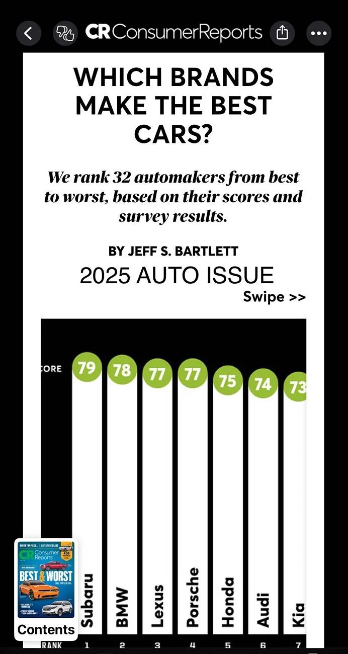 Ford Bronco Sport HIT OR MISS IMG_5182