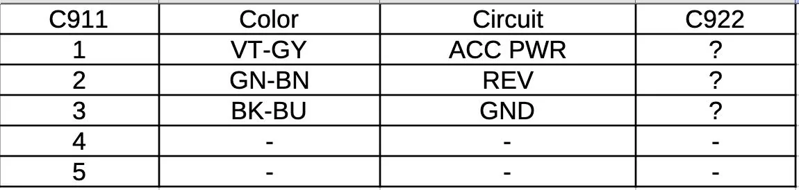 Ford Bronco Sport Service manual Screenshot 2025-04-26 at 8.21.48 AM