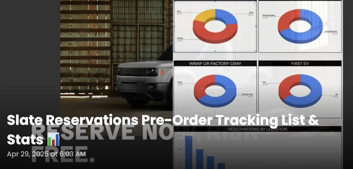 Ford Bronco Sport SLATE Truck revealed as modular SUV & Pickup. Priced under $20K after incentive slatereservations-jpg-jpg