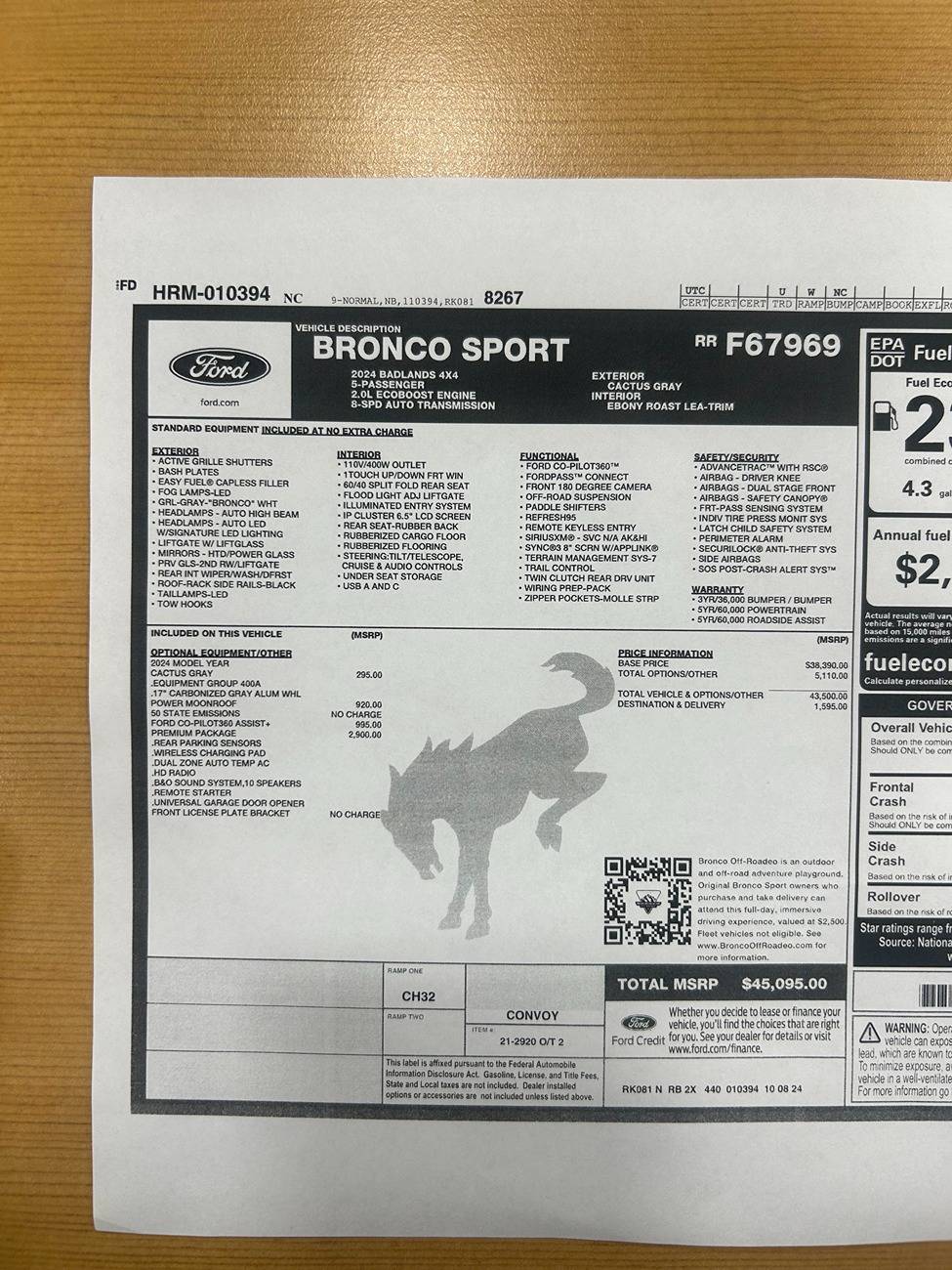 Ford Bronco Sport May get back into the fold unnamed