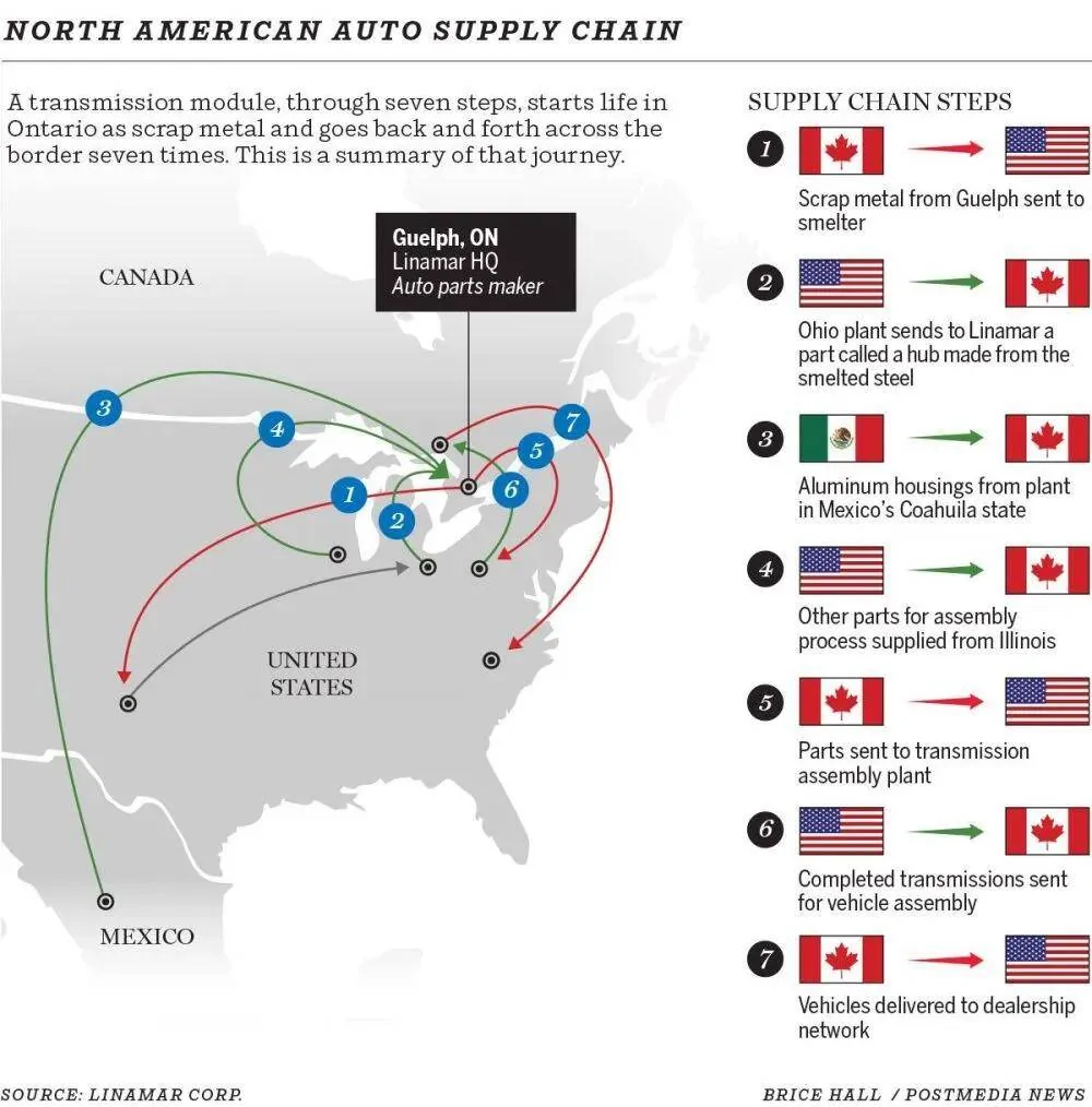 Ford Bronco Sport Price Increase 1746735999015-ys