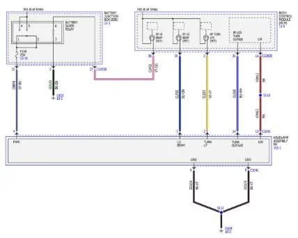 Ford Bronco Sport '21 Sport Big Bend headlight harness pin layout? BS RH headlamp diagram