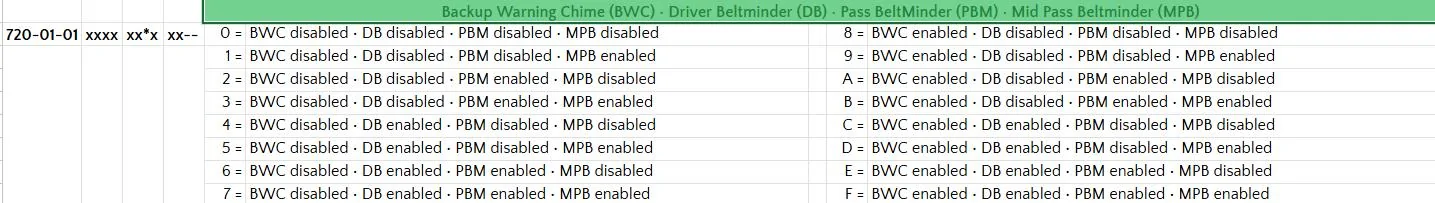 Ford Bronco Sport How is everyone 2025 BS doing!!? 1753818413564-lm