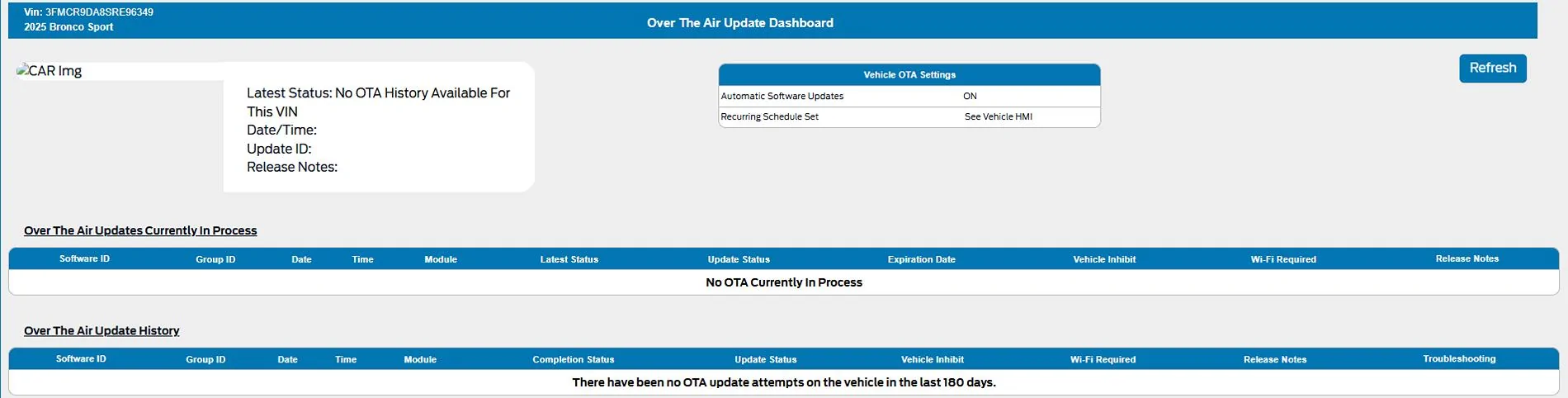 Ford Bronco Sport 2025 BS BL SQ digital display missing its numbers on tachometer and m.p.h. 1756522757636-5