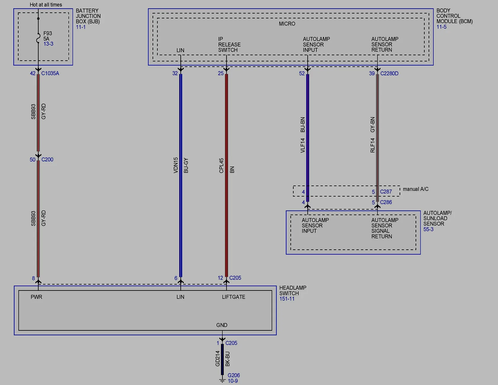 Ford Bronco Sport 2024 BB Left headlamp totally inop page_1