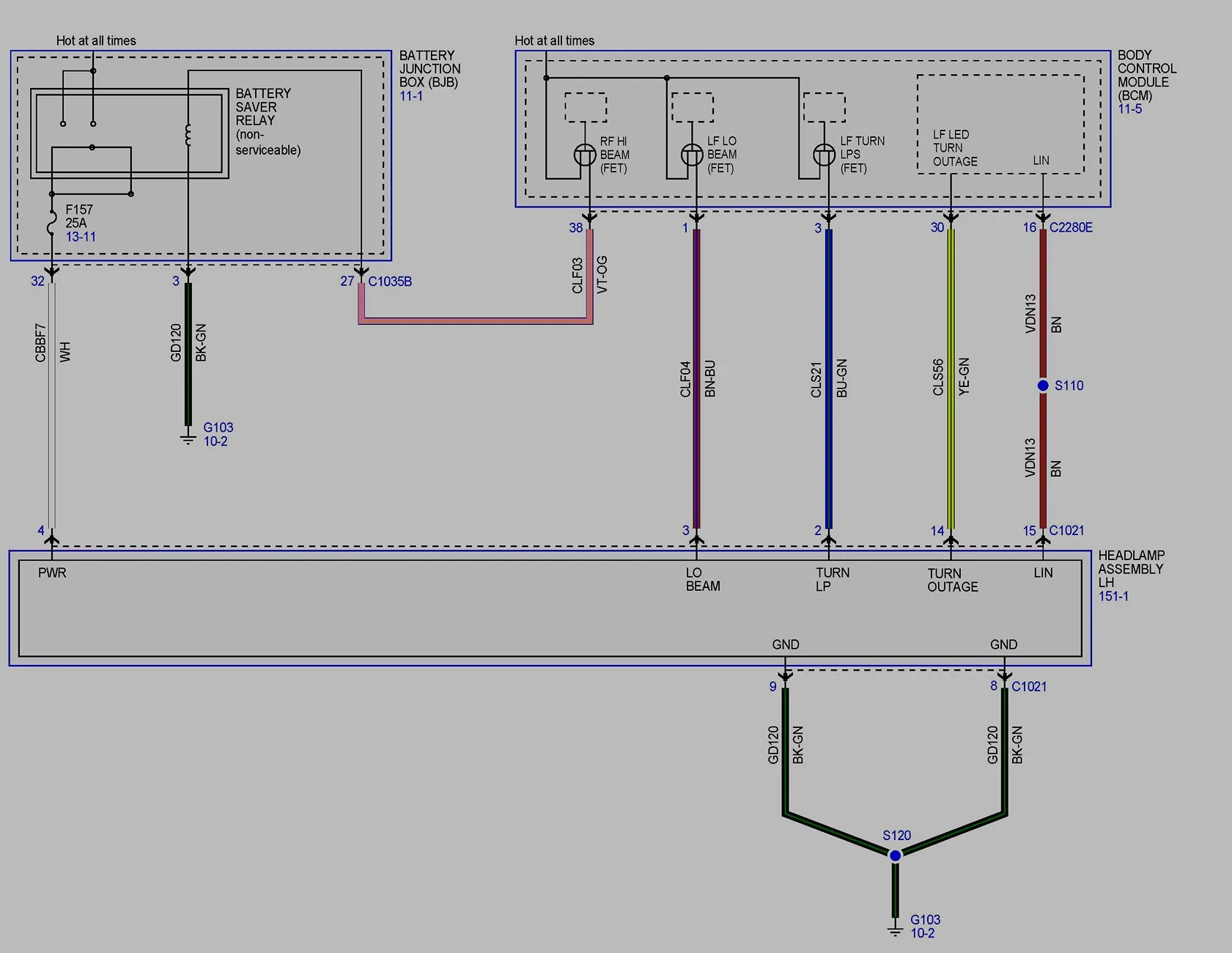Ford Bronco Sport 2024 BB Left headlamp totally inop page_2