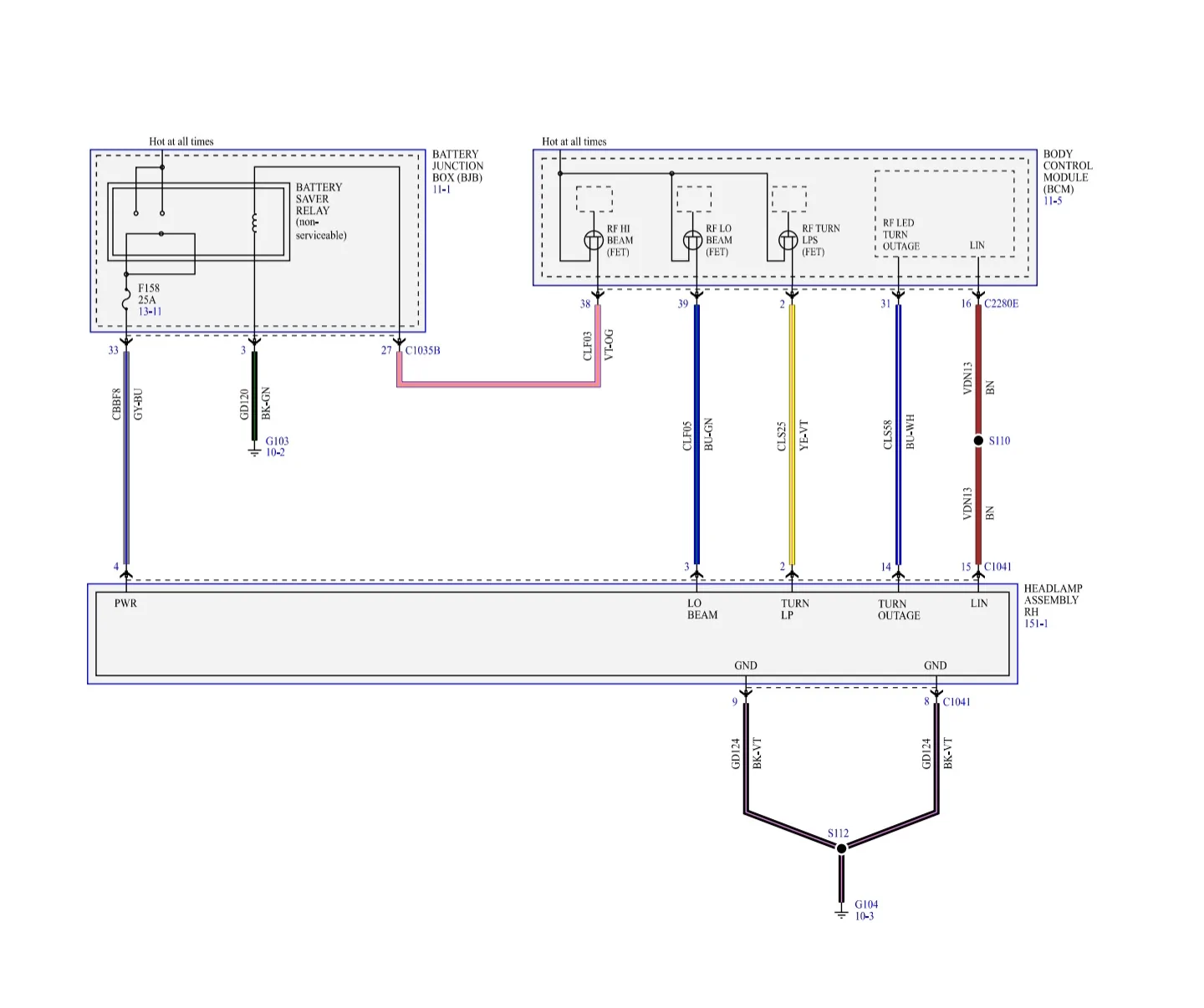 Ford Bronco Sport 2024 BB Left headlamp totally inop Screenshot_20251030_090156_Chrom