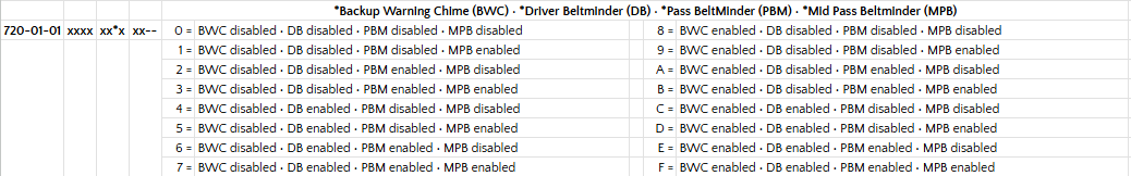 Ford Bronco Sport Bronco ForScan Thread 1765206635005-66