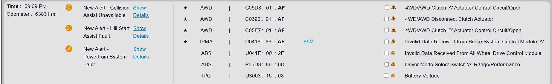 Ford Bronco Sport 4wd error 1765298089406-5