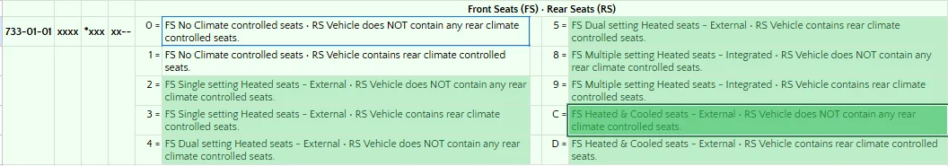 Ford Bronco Sport Is it possible to swap a power seat in for a manual seat? 1765320520217-k4