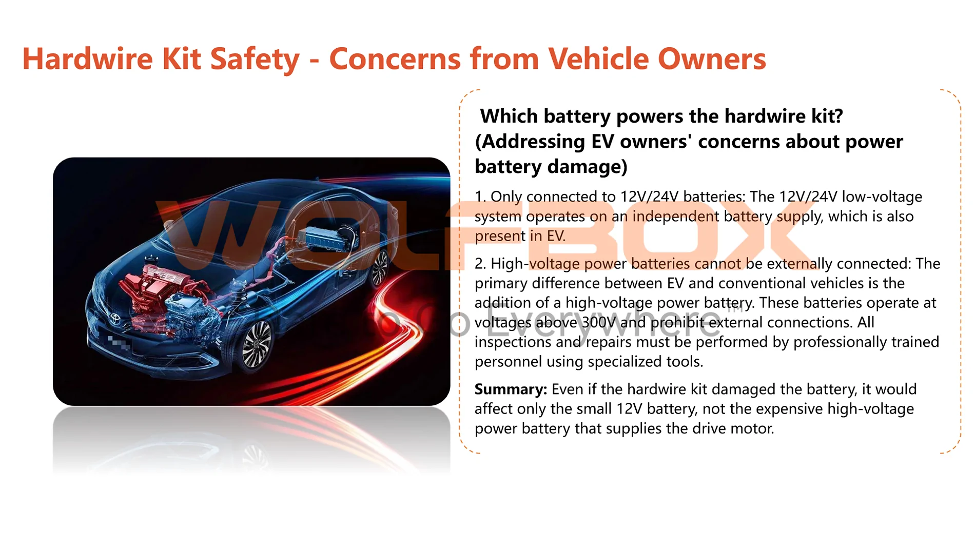 Ford Bronco Sport Wolfbox: Knowledge on Hardwire Kit and Installation [Part 2] hardwire kit1