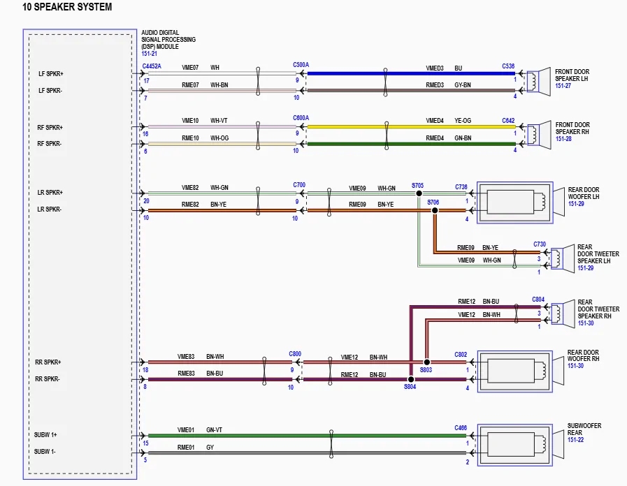 Ford Bronco Sport Install Kicker Hideaway Sub 1766790802920-x5