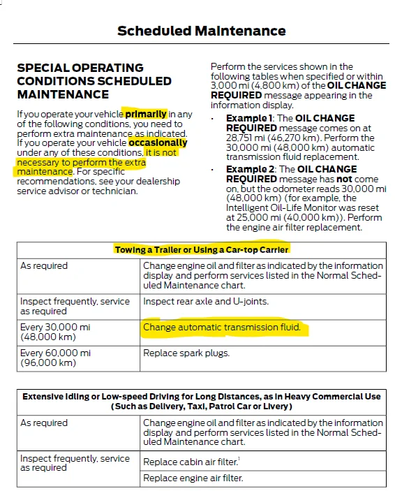 Ford Bronco Sport Thank You Ford 1767104345231-22