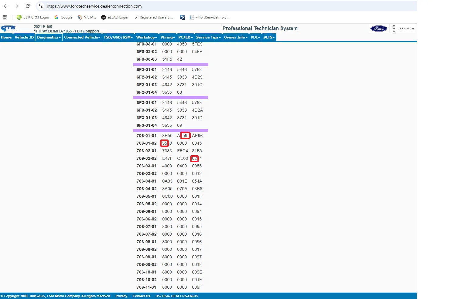 Ford Bronco Sport Did some Forscan mods to the BB. All successful Untitled