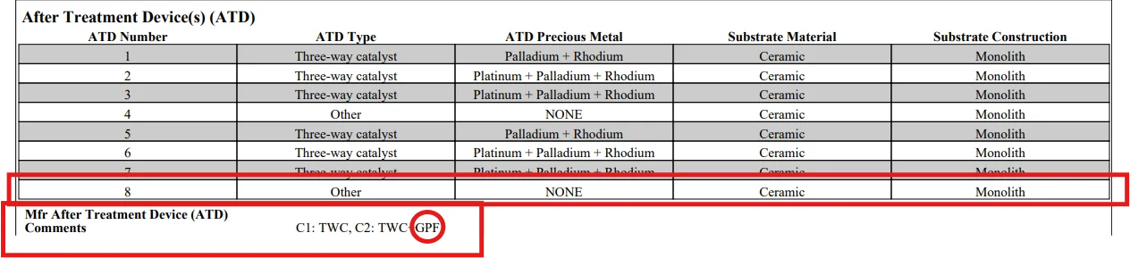 Ford Bronco Sport My 11/25 built Badlands Sasquatch 2.0L has a GPF 1768263630804-sh